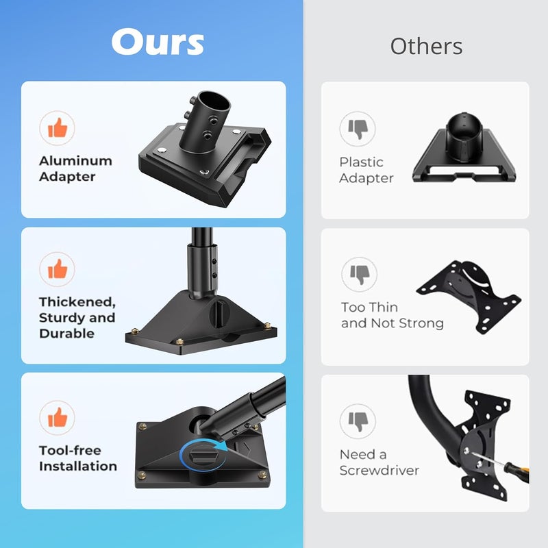 UBeesize Starlink Mount Gen 3, Starlink Pole Mounts for Gen 3 Standard Satellite Dish, Adjustable Starlink Gen3 Wall Mounting Kits with Pipe Adapter - Image 4